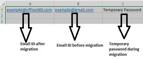 G Suite/ Google Workspace to Office 365 migration process