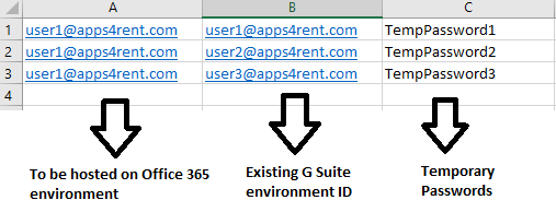 G Suite/ Google Workspace to O365 Migration