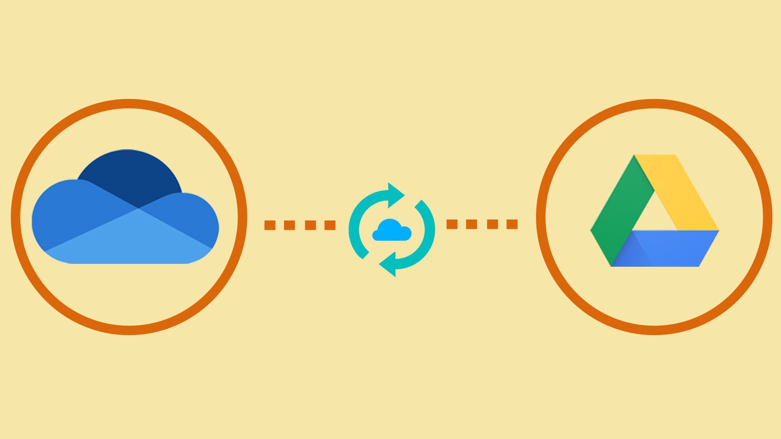 Can you sync OneDrive and Google Drive?