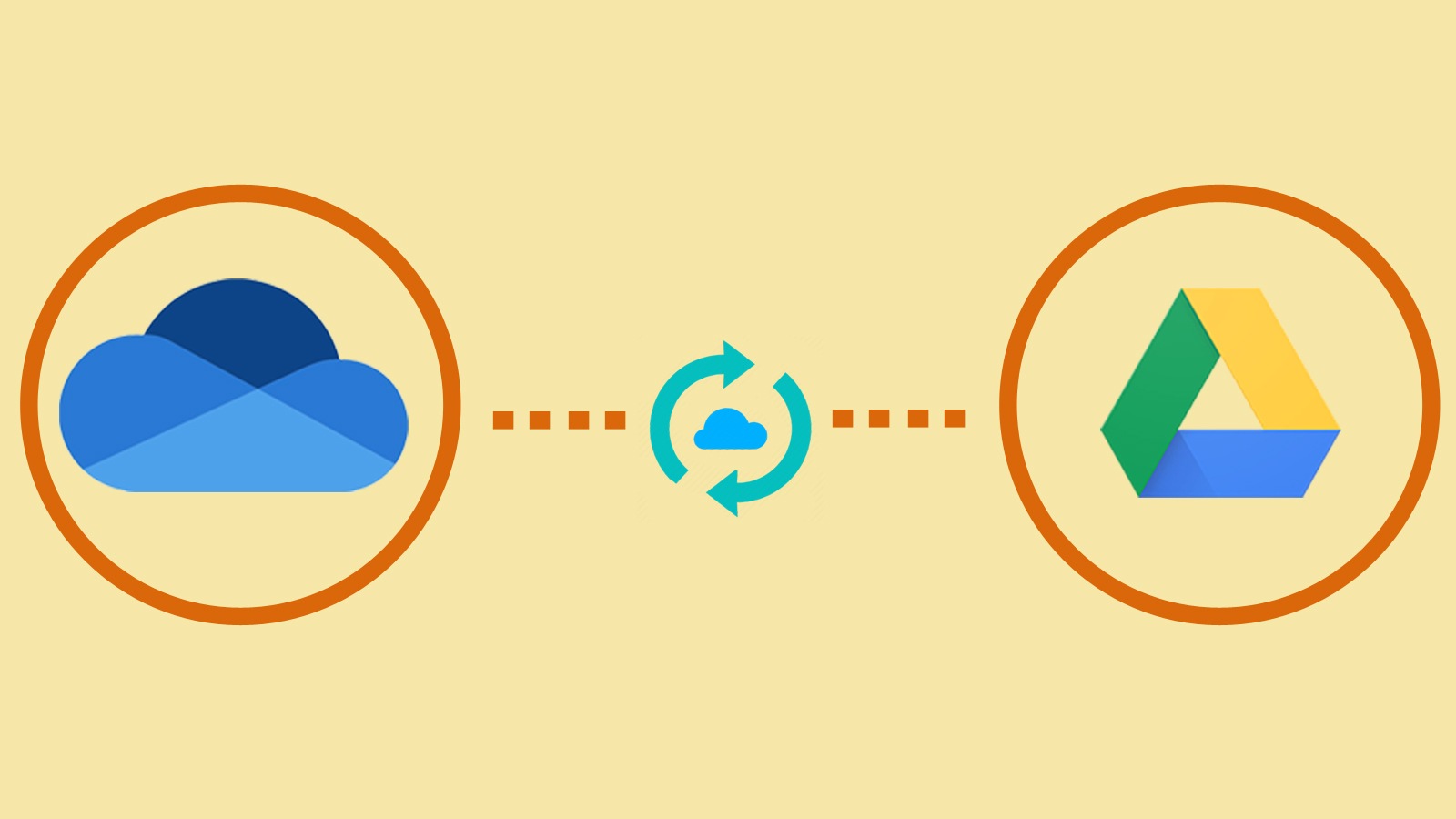 Can Google Drive sync like OneDrive?