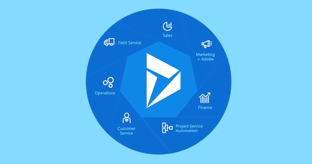 What is Dynamics 365? All Your Questions Answered